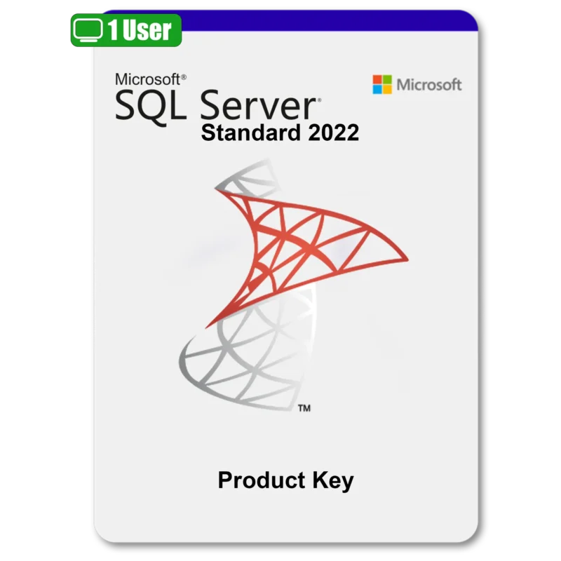 SQL Server